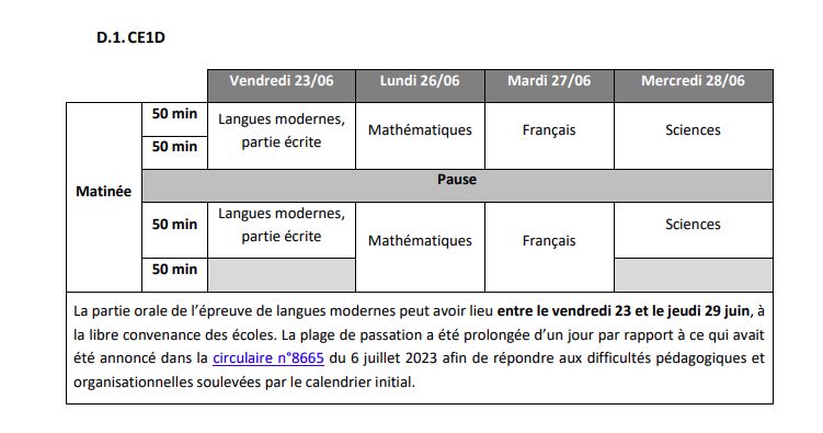 CE1D 2023